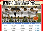 爱游戏官方入口-包含亚洲比赛激烈展开，各队实力对比明显的词条