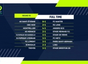 爱游戏官方-包含雷恩客场告捷，积分榜排名跃升的词条