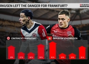 爱游戏在线-奥格斯堡主场负于勒沃库森，遭受打击