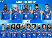 爱游戏在线-关于南美篮球冠军赛激烈开战，球员实力PK的信息