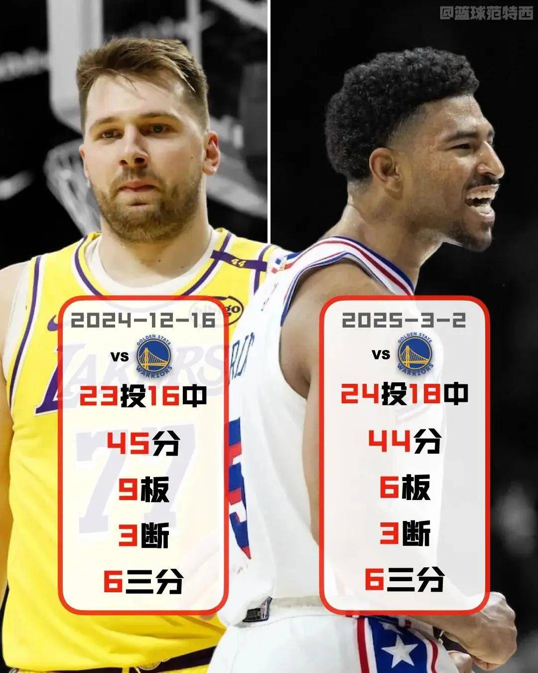 经验球员关键得分,助球队逆转局势的简单介绍 经验球员关键得分,助球队逆转局势的简单介绍