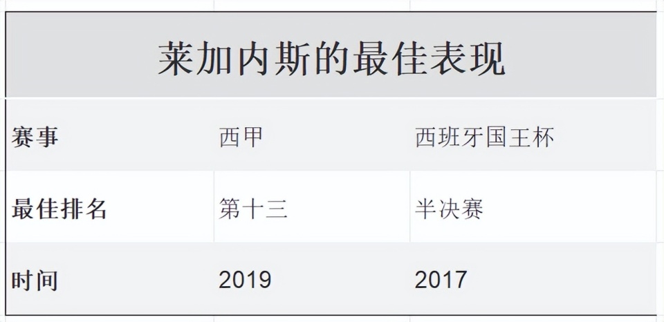 欧洲足坛赛事看点,关注这几支劲旅 欧洲足坛赛事看点,关注这几支劲旅