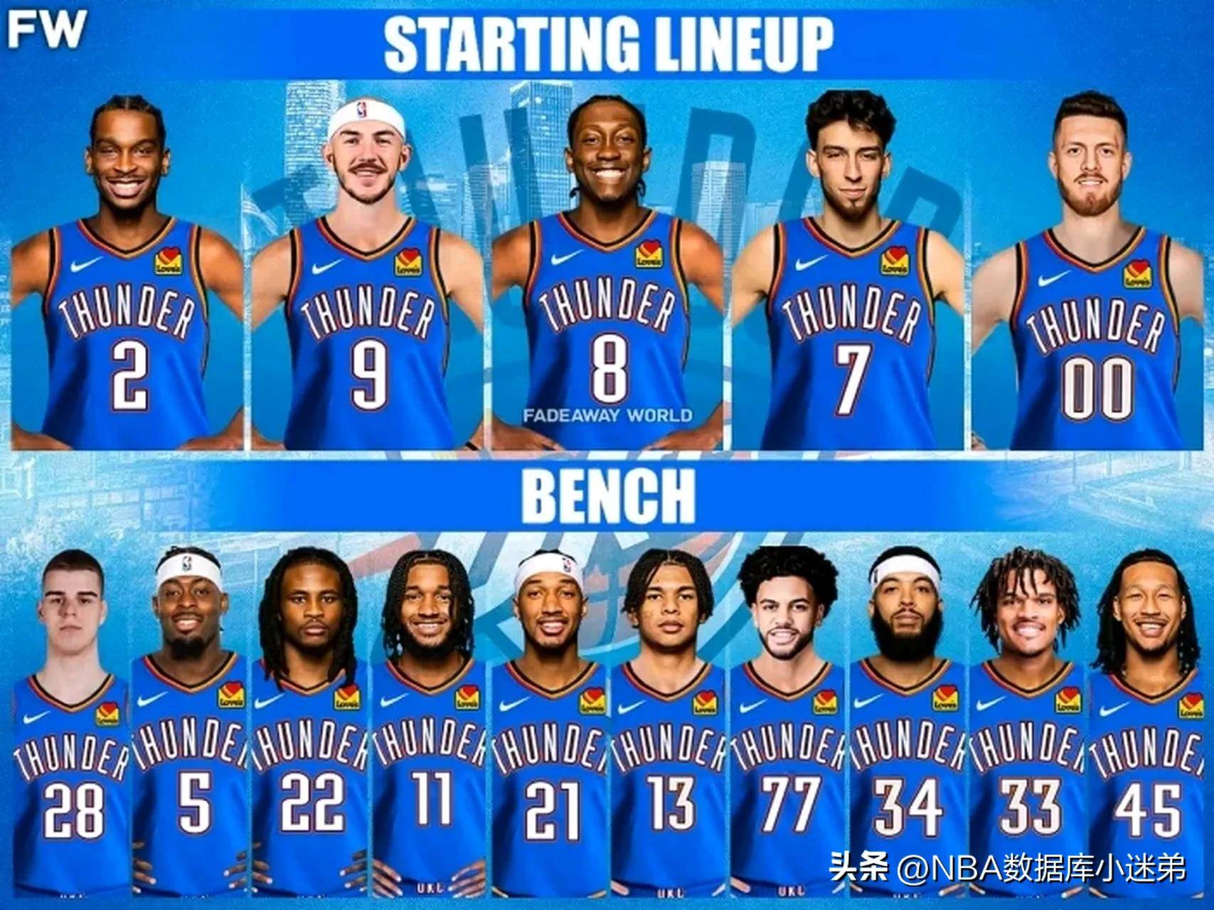 关于南美篮球冠军赛激烈开战,球员实力PK的信息 关于南美篮球冠军赛激烈开战,球员实力PK的信息