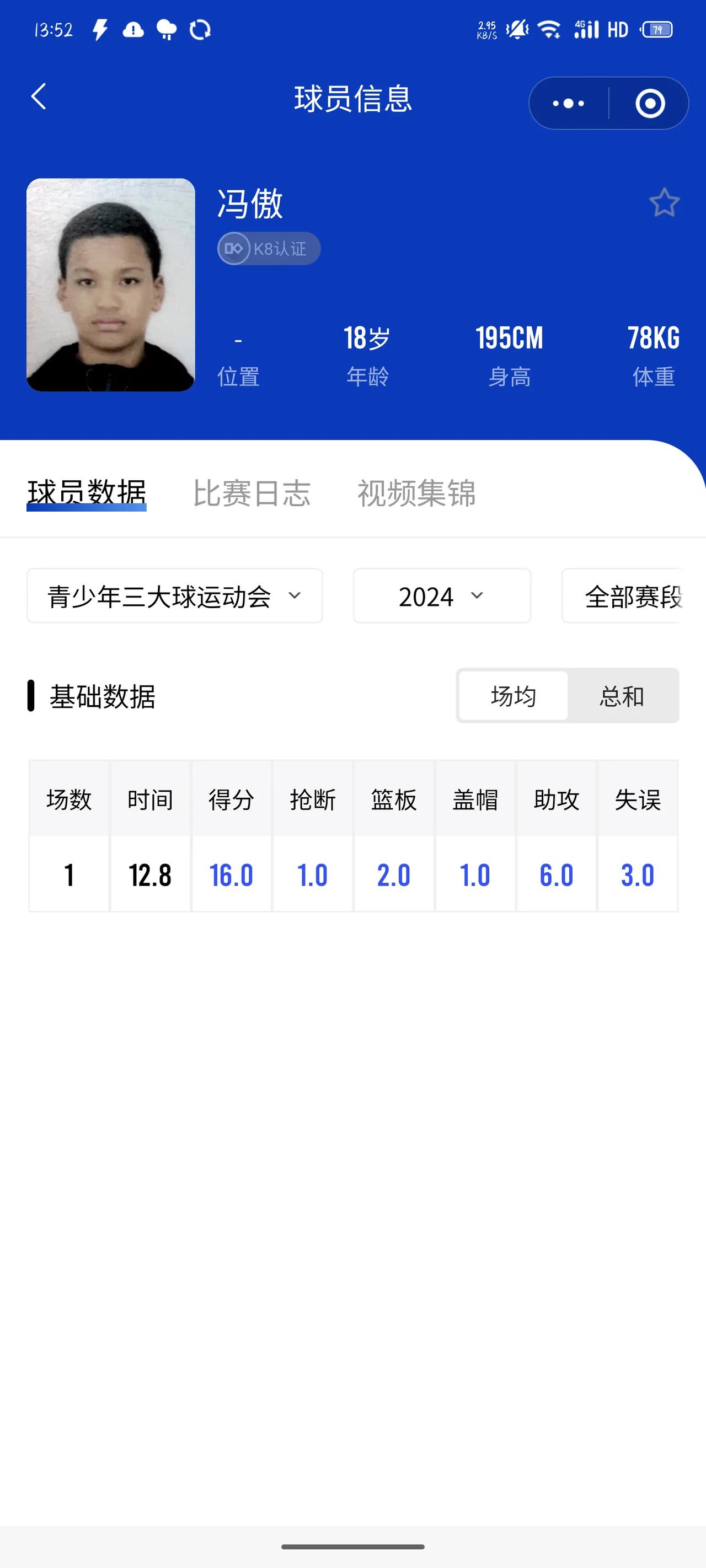 知名球员在职业篮球赛事中频频刷新纪录 知名球员在职业篮球赛事中频频刷新纪录
