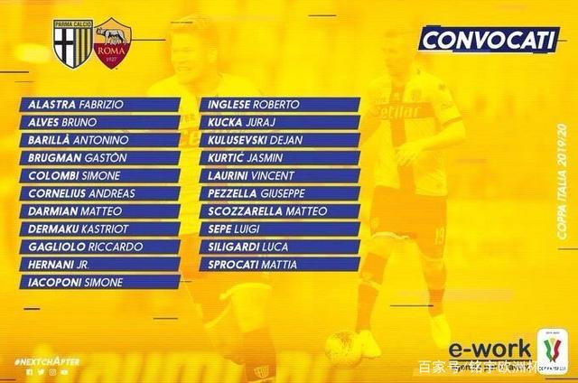 帕尔马主教练表示球队仍需提升进攻效率的简单介绍 帕尔马主教练表示球队仍需提升进攻效率的简单介绍