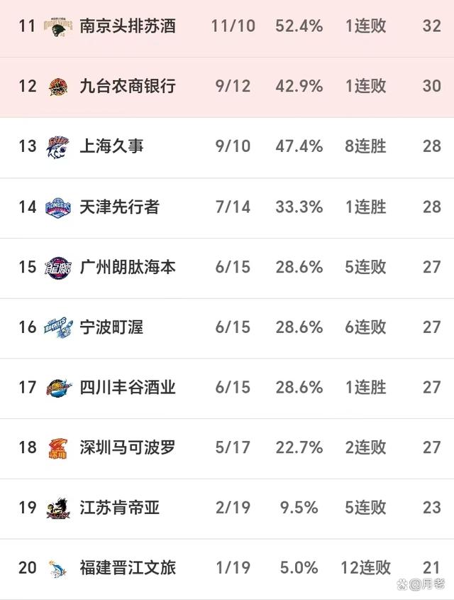 黑马球队奇迹逆袭,逆转比分取得胜利的简单介绍 黑马球队奇迹逆袭,逆转比分取得胜利的简单介绍