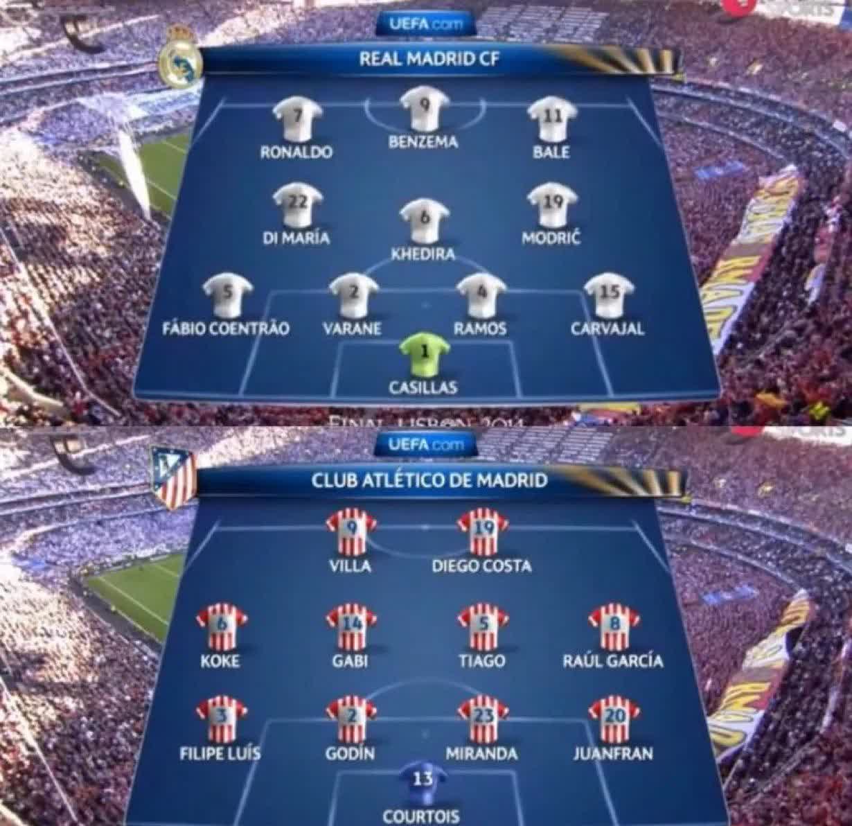 包含欧冠冠军PK:切尔西对阵瓦伦西亚的词条 包含欧冠冠军PK:切尔西对阵瓦伦西亚的词条