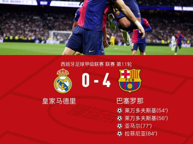 关于西班牙皇马崩盘，东山再起需谨慎的信息