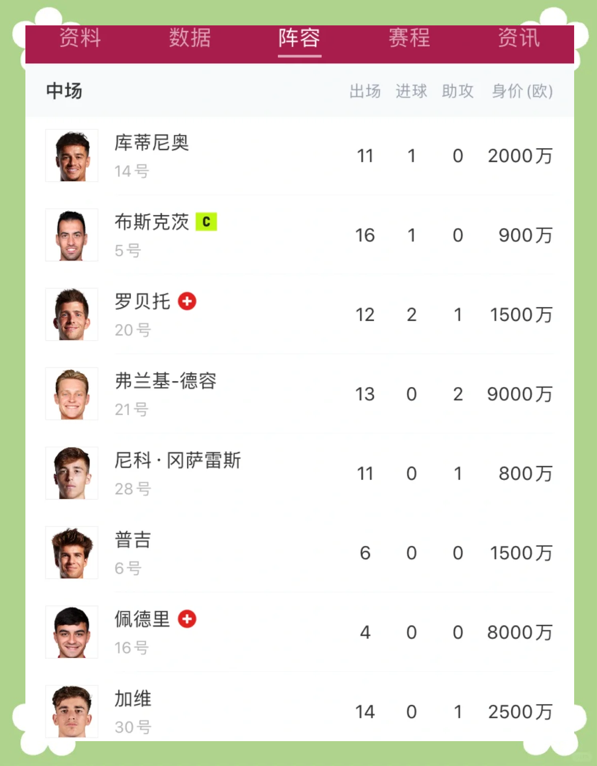 关于巴萨迎来伤病潮,球队实力受到影响的信息 关于巴萨迎来伤病潮,球队实力受到影响的信息