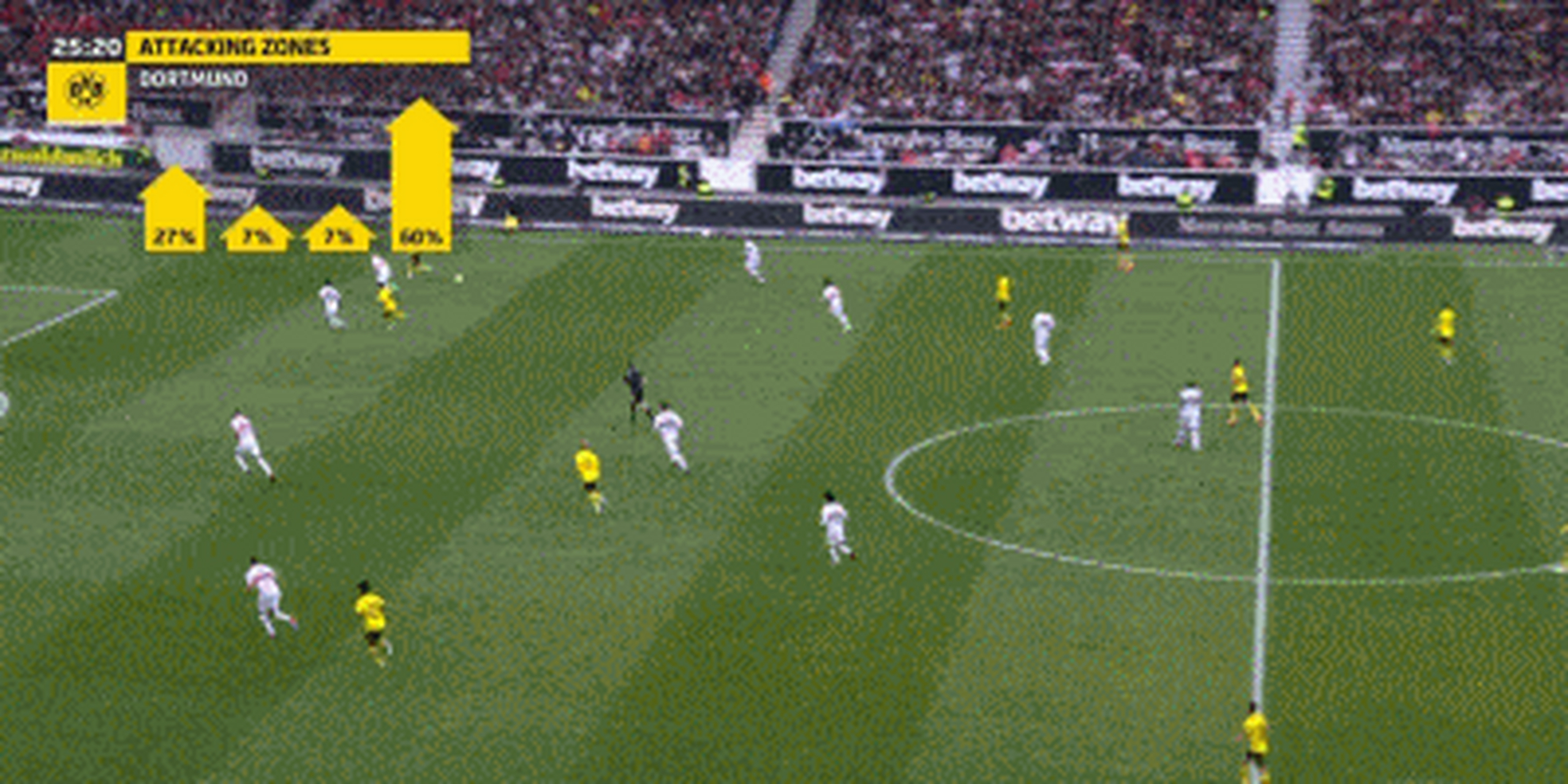 霍芬海姆主场力克斯图加特,稳固中游位置的简单介绍 霍芬海姆主场力克斯图加特,稳固中游位置的简单介绍