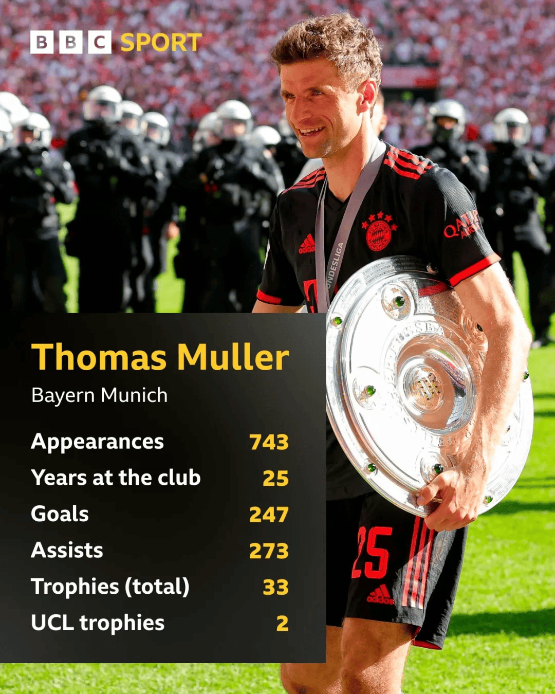 独家:拜仁慕尼黑世俱杯首战阵容预测的简单介绍 独家:拜仁慕尼黑世俱杯首战阵容预测的简单介绍