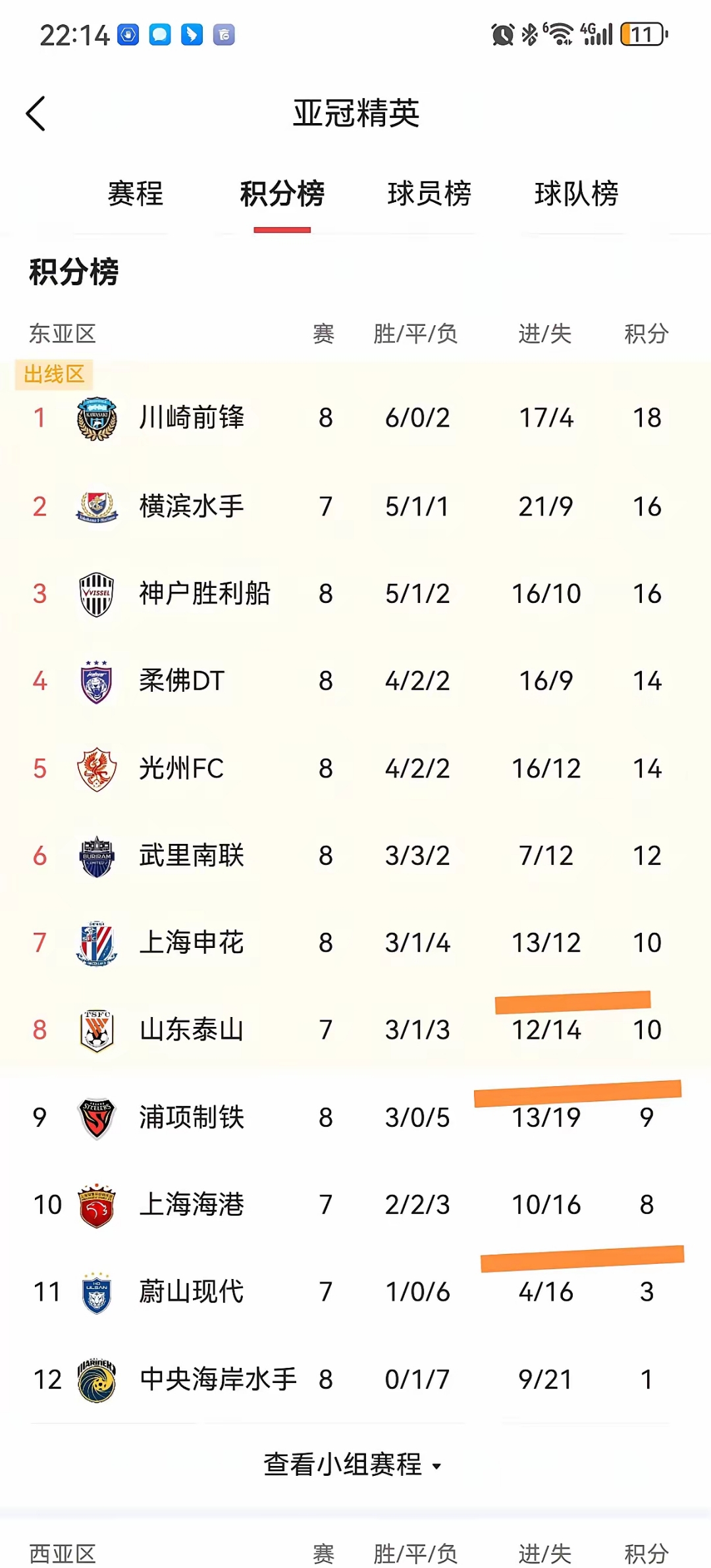 江苏舜天延续不败势头,积分榜第三,欲冲击亚冠名额的简单介绍 江苏舜天延续不败势头,积分榜第三,欲冲击亚冠名额的简单介绍