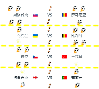 关于克罗地亚大胜斯洛伐克,晋级之路更近一步的信息 关于克罗地亚大胜斯洛伐克,晋级之路更近一步的信息