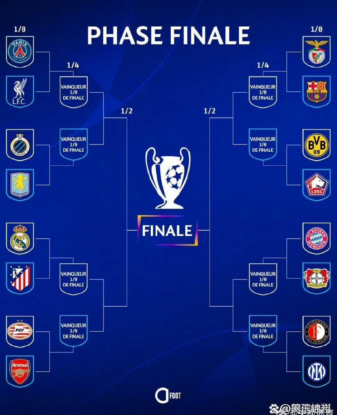 包含独家:皇家马德里世俱杯首战阵容预测的词条 包含独家:皇家马德里世俱杯首战阵容预测的词条