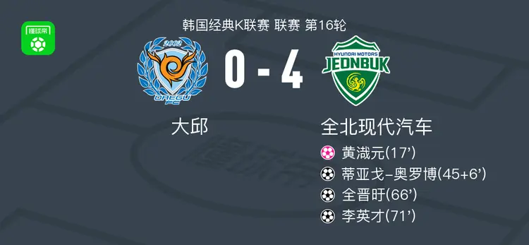 韩国全北现代大胜山东鲁能,金英权破门的简单介绍 韩国全北现代大胜山东鲁能,金英权破门的简单介绍