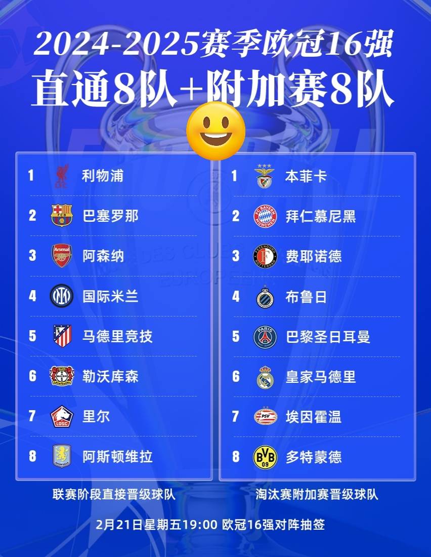 曼城横扫对手,锁定欧冠强席位 曼城横扫对手,锁定欧冠强席位