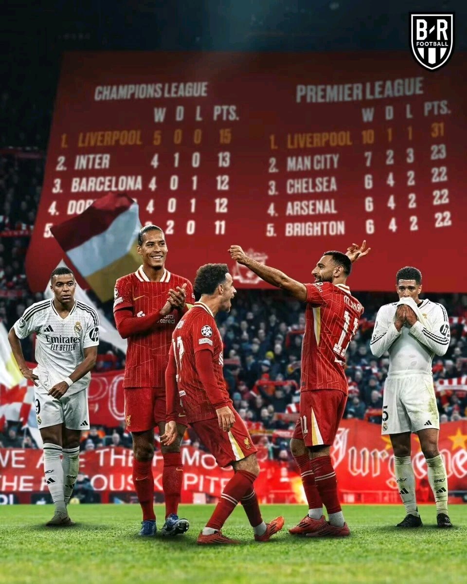 利物浦和拜仁慕尼黑战成平局 利物浦和拜仁慕尼黑战成平局