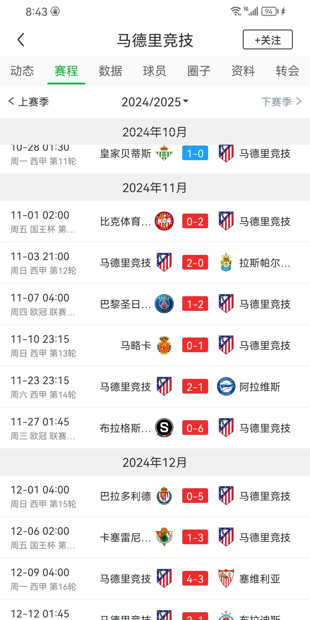 马德里竞技主场告捷,继续领跑积分榜的简单介绍 马德里竞技主场告捷,继续领跑积分榜的简单介绍