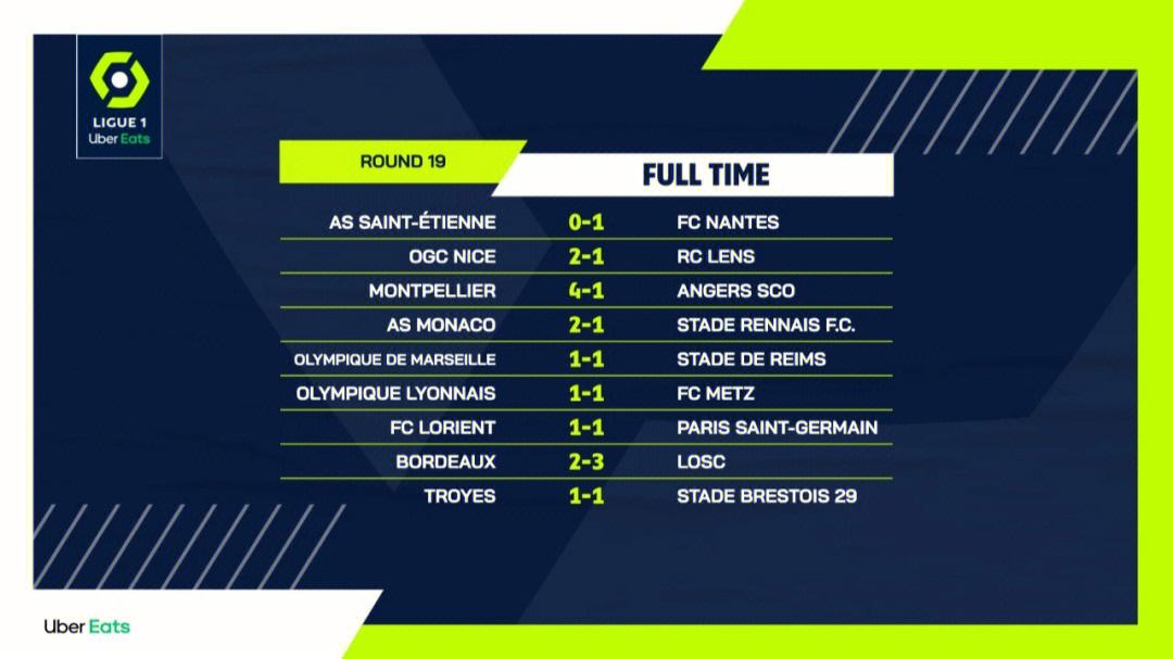 包含雷恩客场告捷,积分榜排名跃升的词条 包含雷恩客场告捷,积分榜排名跃升的词条