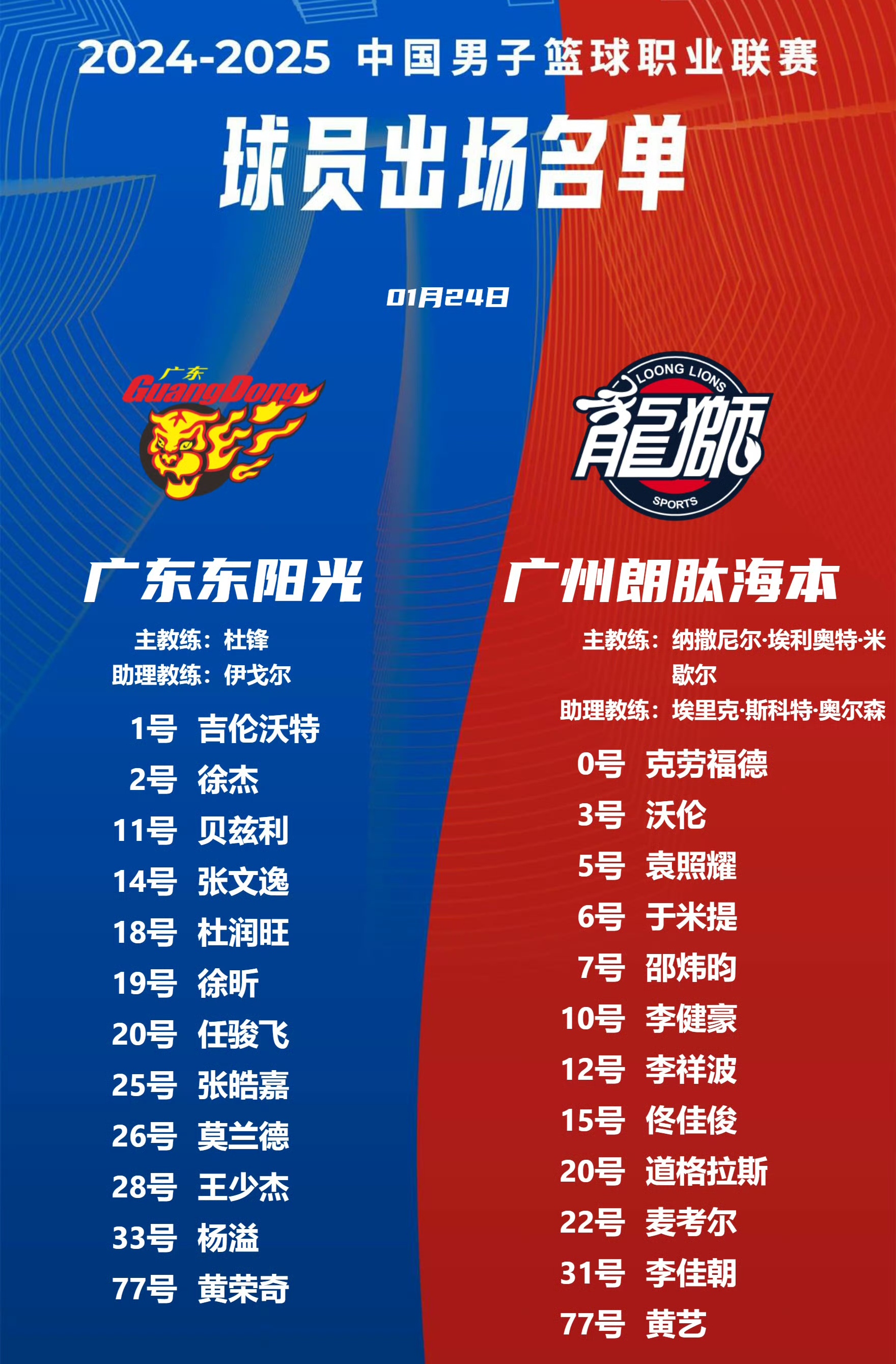 篮球联赛冠军花落谁家?精彩揭晓的简单介绍 篮球联赛冠军花落谁家?精彩揭晓的简单介绍