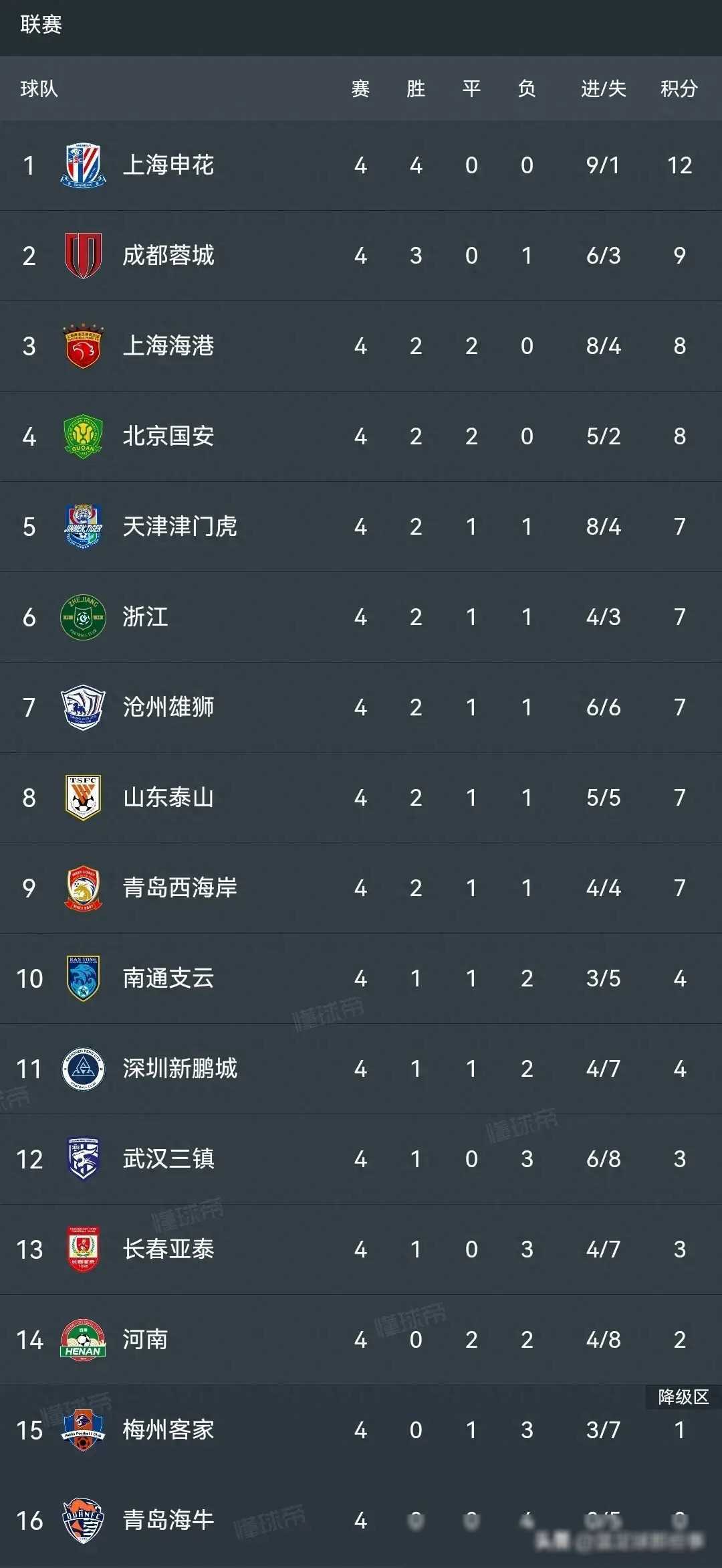 关于AC米兰逆转击败佛罗伦萨,升至积分榜第二位的信息 关于AC米兰逆转击败佛罗伦萨,升至积分榜第二位的信息