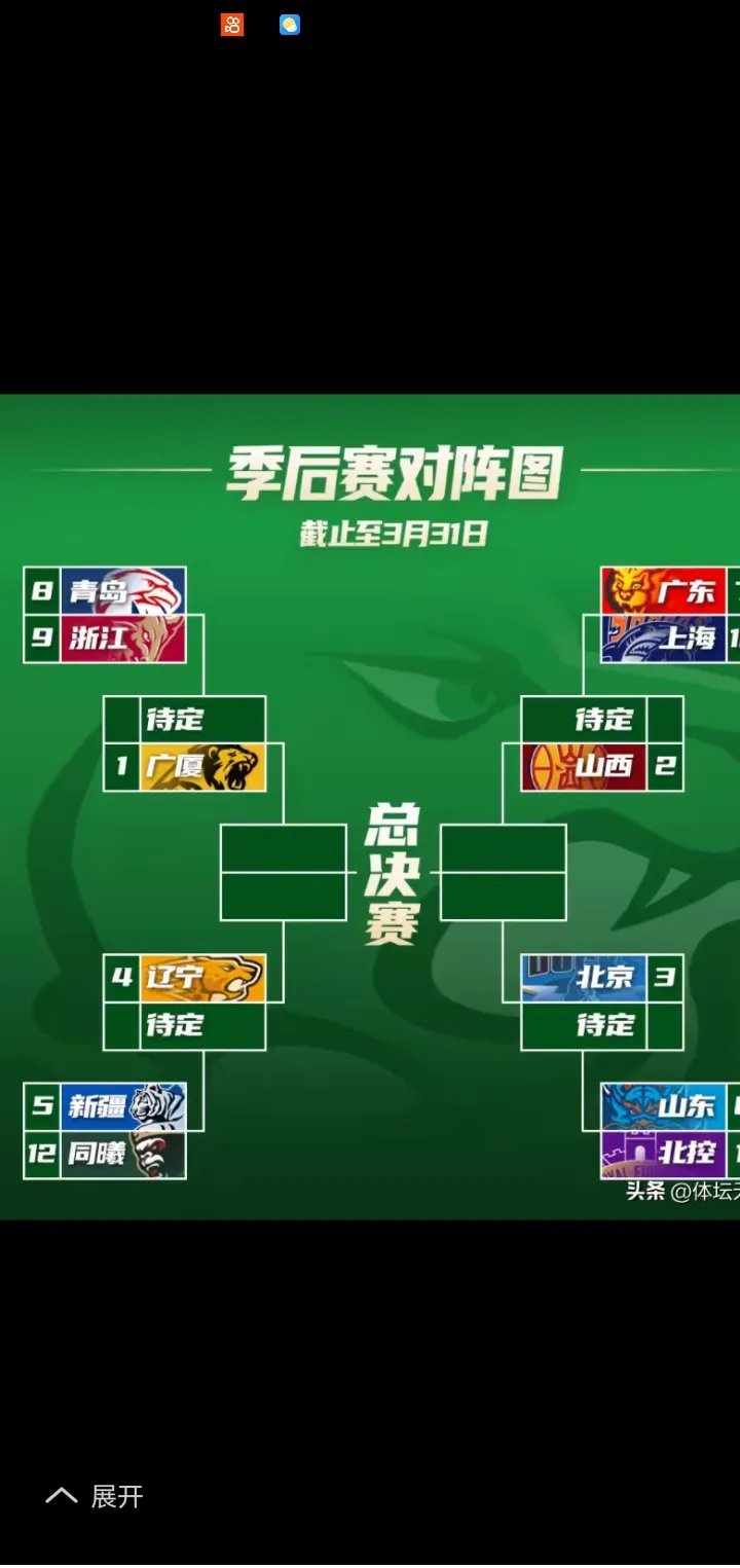 双方球队士气高昂,比赛流程十分激烈的简单介绍 双方球队士气高昂,比赛流程十分激烈的简单介绍