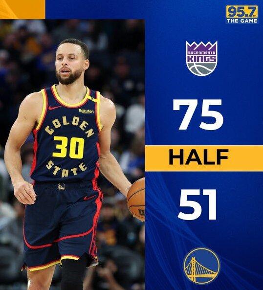 勇士险胜国王,豪取四连胜 勇士险胜国王,豪取四连胜