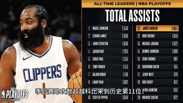 火箭惜败独行侠,系列赛被扳平 火箭惜败独行侠,系列赛被扳平